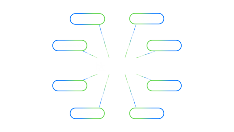 ConnectMagic keeping data synchronised